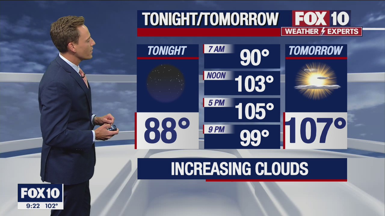 Evening Weather Forecast - 6/28/22