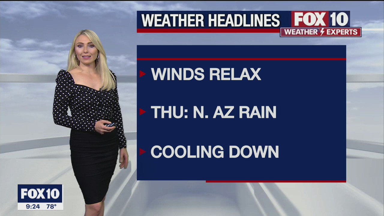 Evening Weather Forecast - 4/21/2021