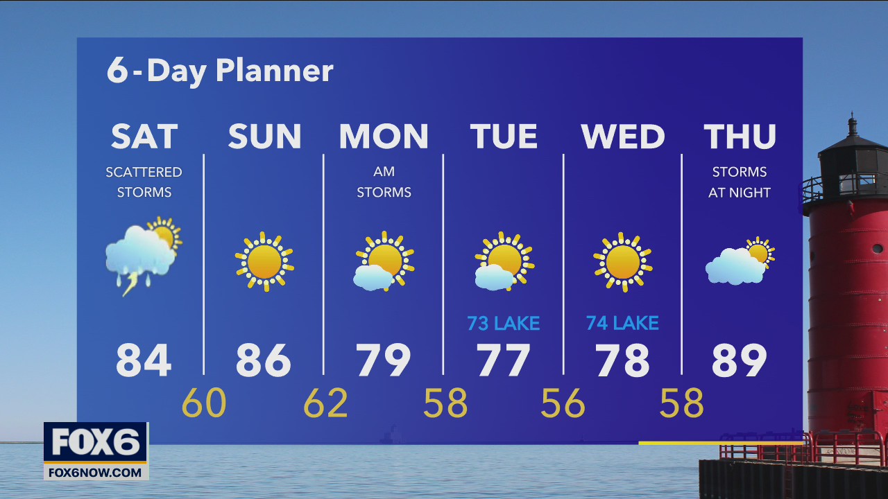 Weather Webcast with Eric Manges