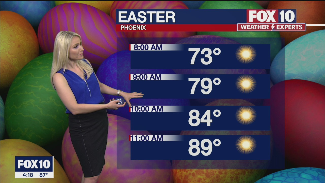 4 p.m. Weather Forecast - 3/31/21