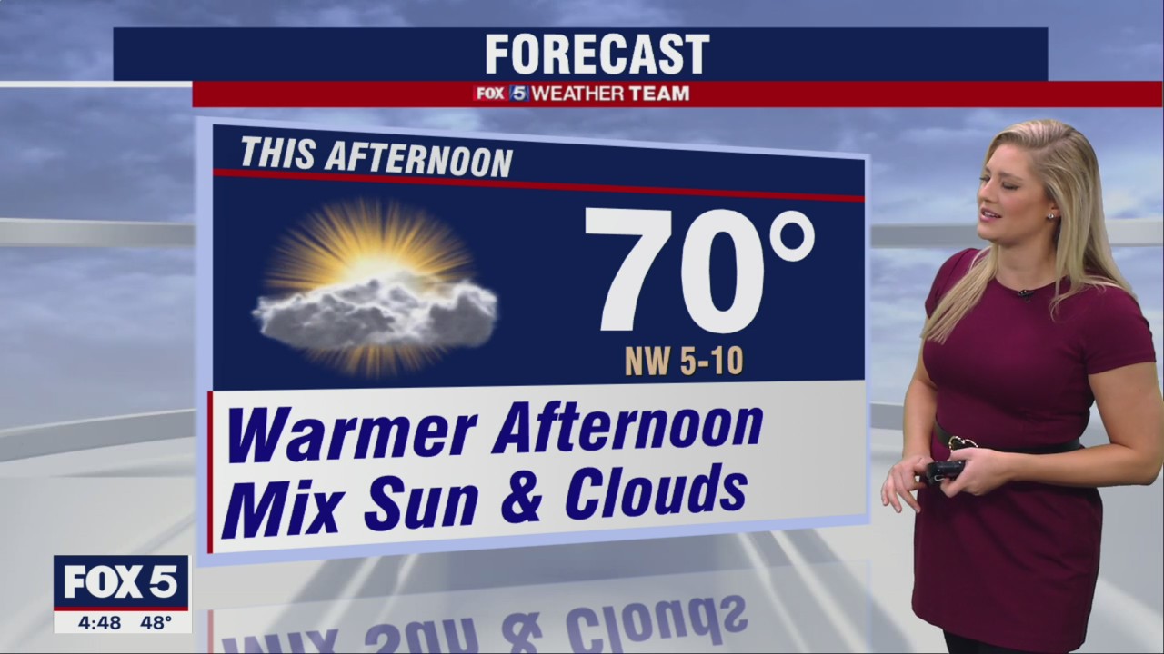 FOX 5 Weather forecast for Thursday, November 10