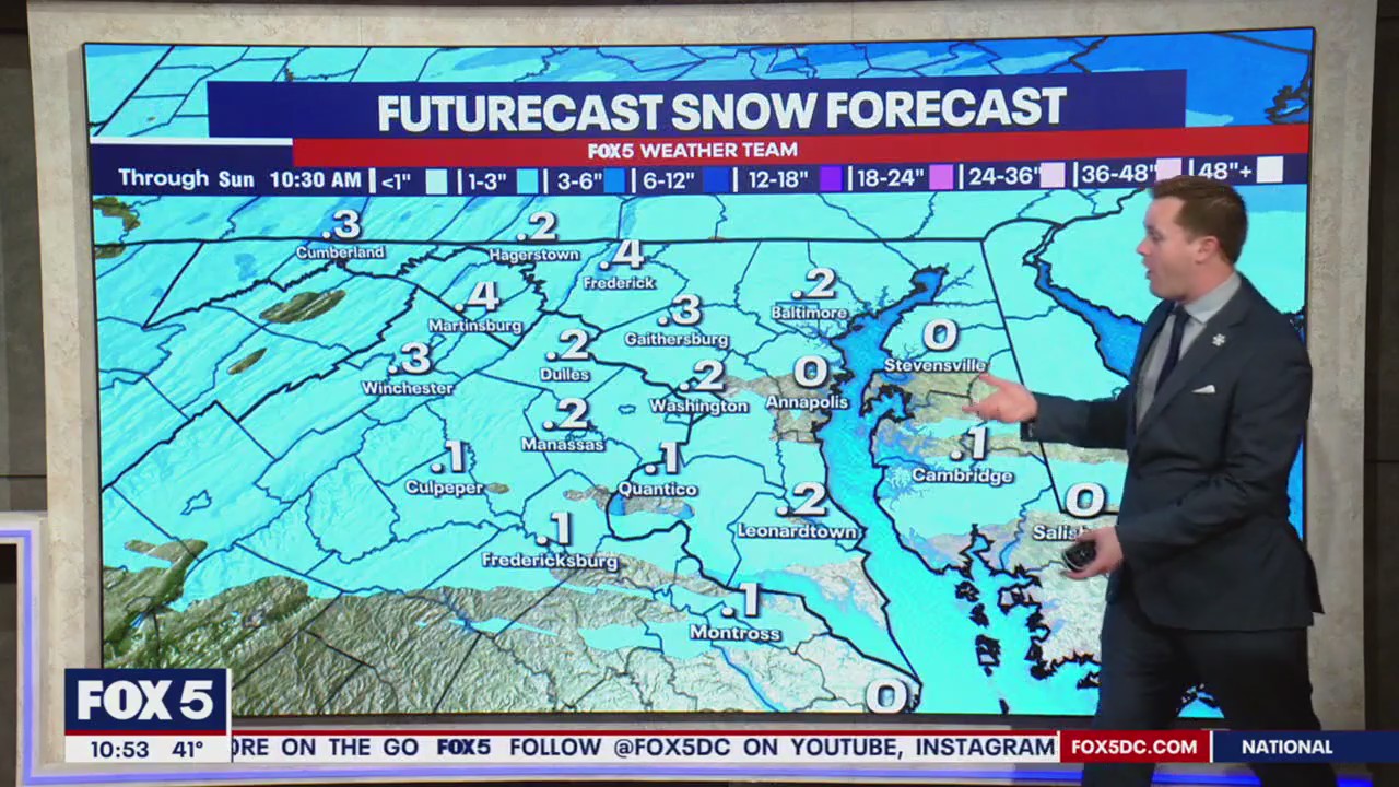 DC snow forecast: some flakes, sleet, rain Saturday