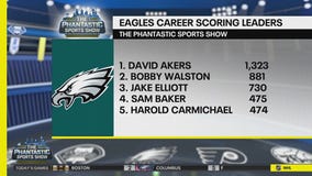 Is Jake Elliot the greatest Eagles kicker?
