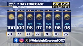 Austin weather: Your August 17 morning forecast