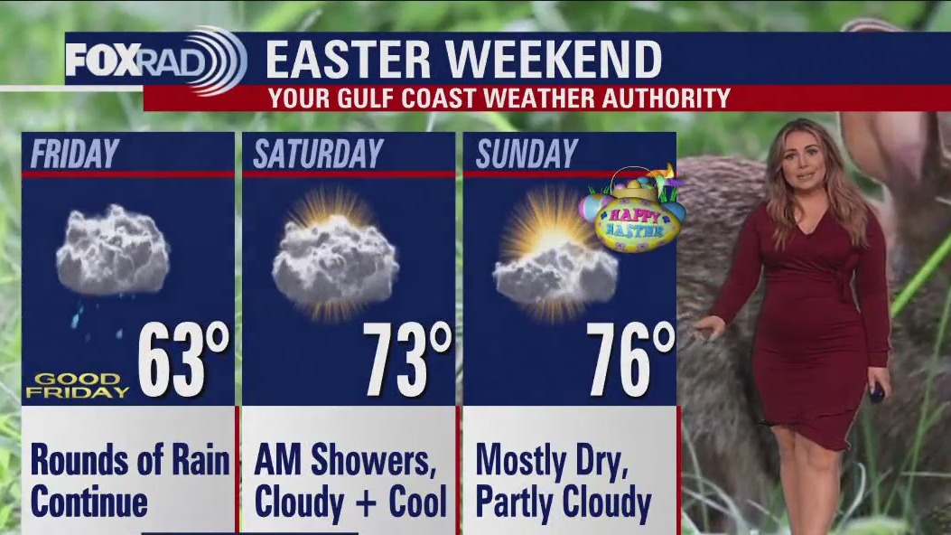 Possible rounds of rain Friday afternoon in the 60s