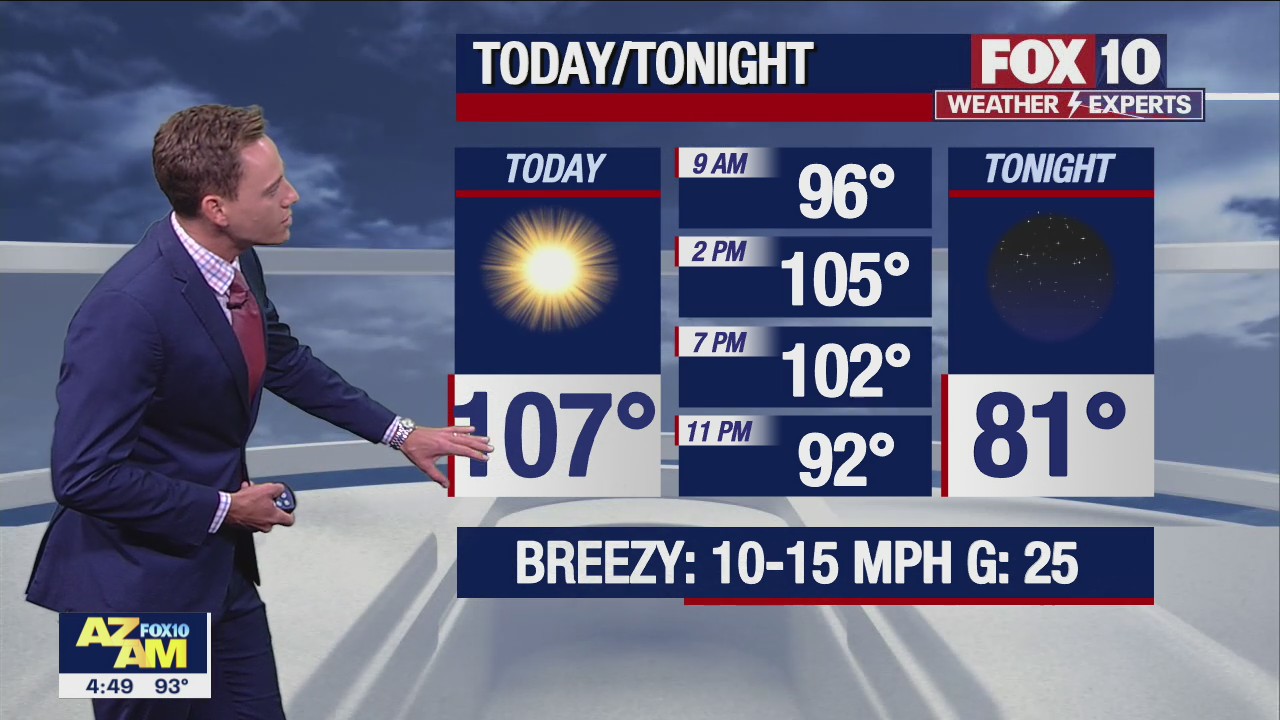 Morning Weather Forecast - 6/13/22