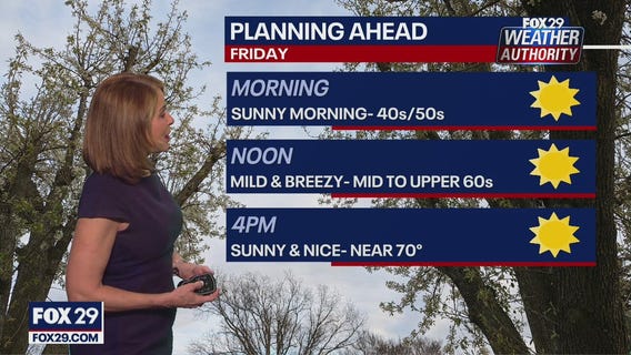 Weather Authority: 10 p.m. Thursday forecast
