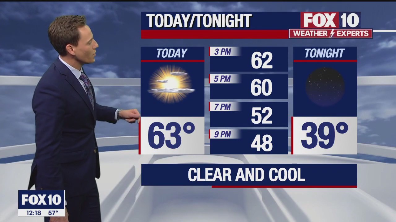 Noon Weather Forecast - 12/20/22
