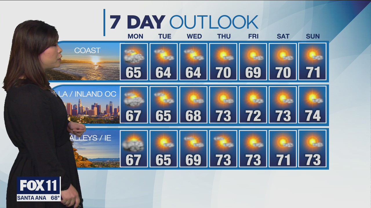 Weather Forecast: Sunday, Jan. 16