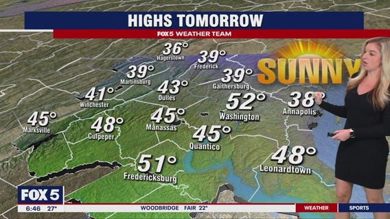 Weather forecast for Monday, January 27