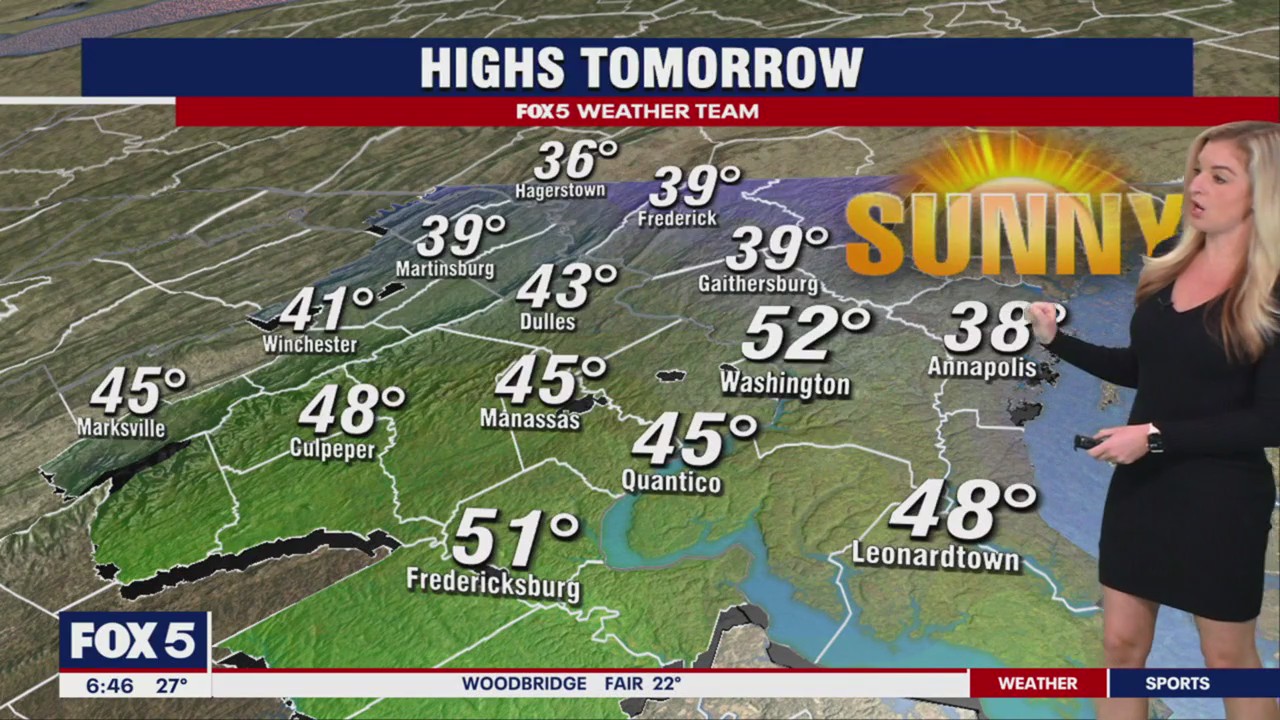 Weather forecast for Monday, January 27