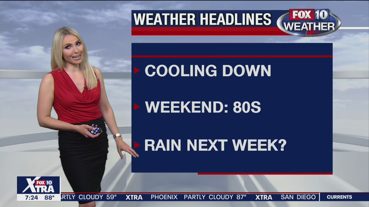 7PM Weather Forecast - 10/19/2020