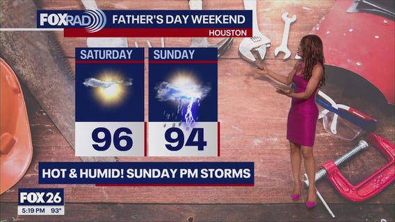 Watching tropical system Alberto: rainy week ahead for Houston