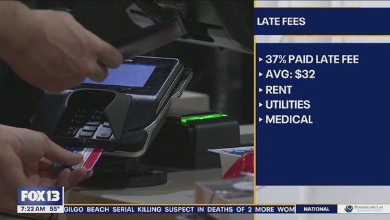 Best ways to avoid wasting money on late fees