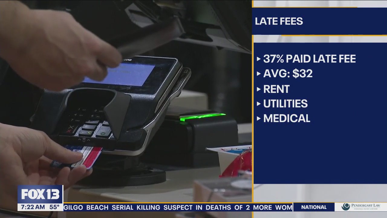 Best ways to avoid wasting money on late fees