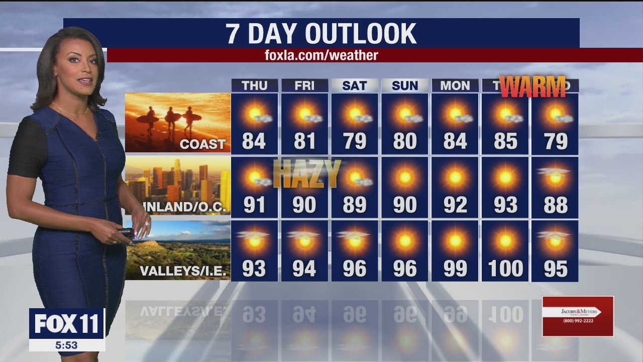 Weather Forecast for Wednesday, September 9