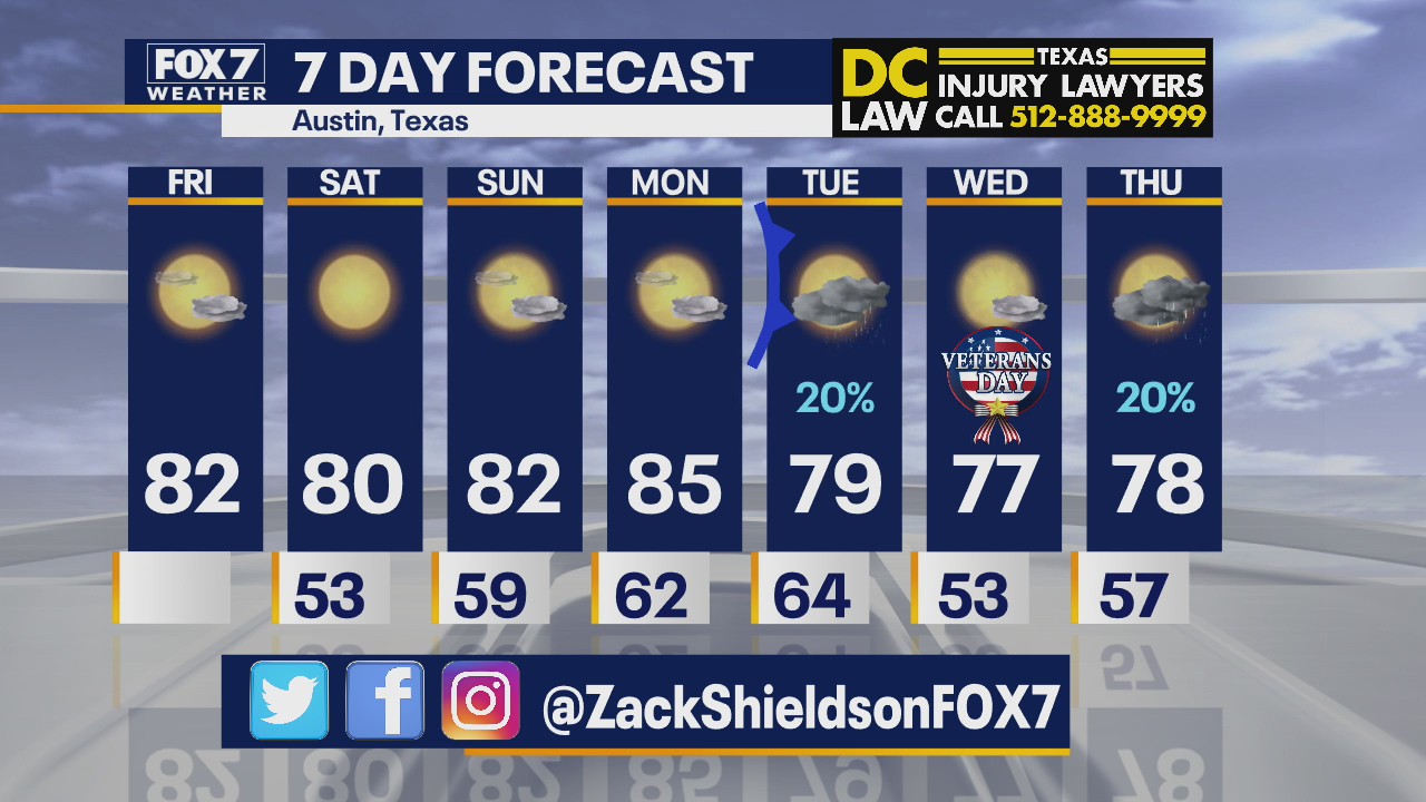 Morning weather forecast for November 6, 2020