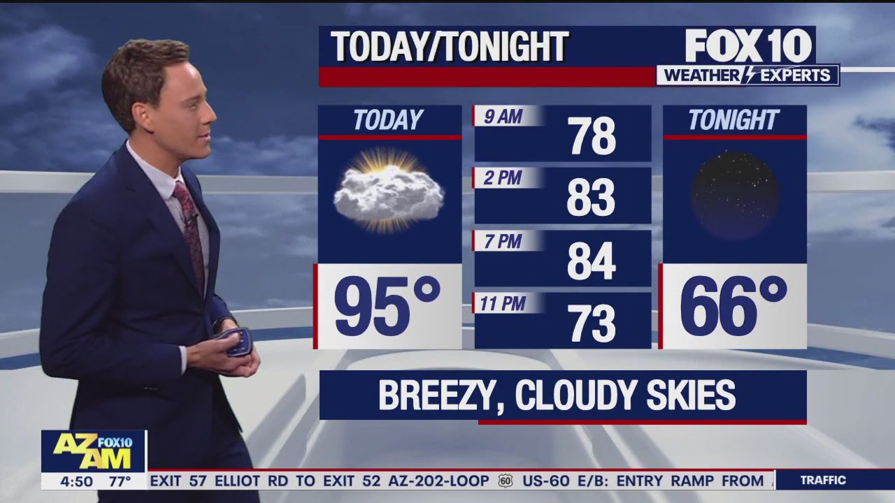 Morning Weather Forecast - 5/20/24