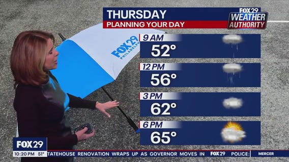 Weather Authority: Wednesday, 10 p.m. update