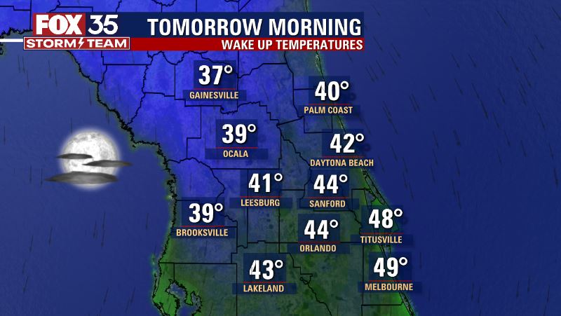 Orlando Weather: January 26, 2023