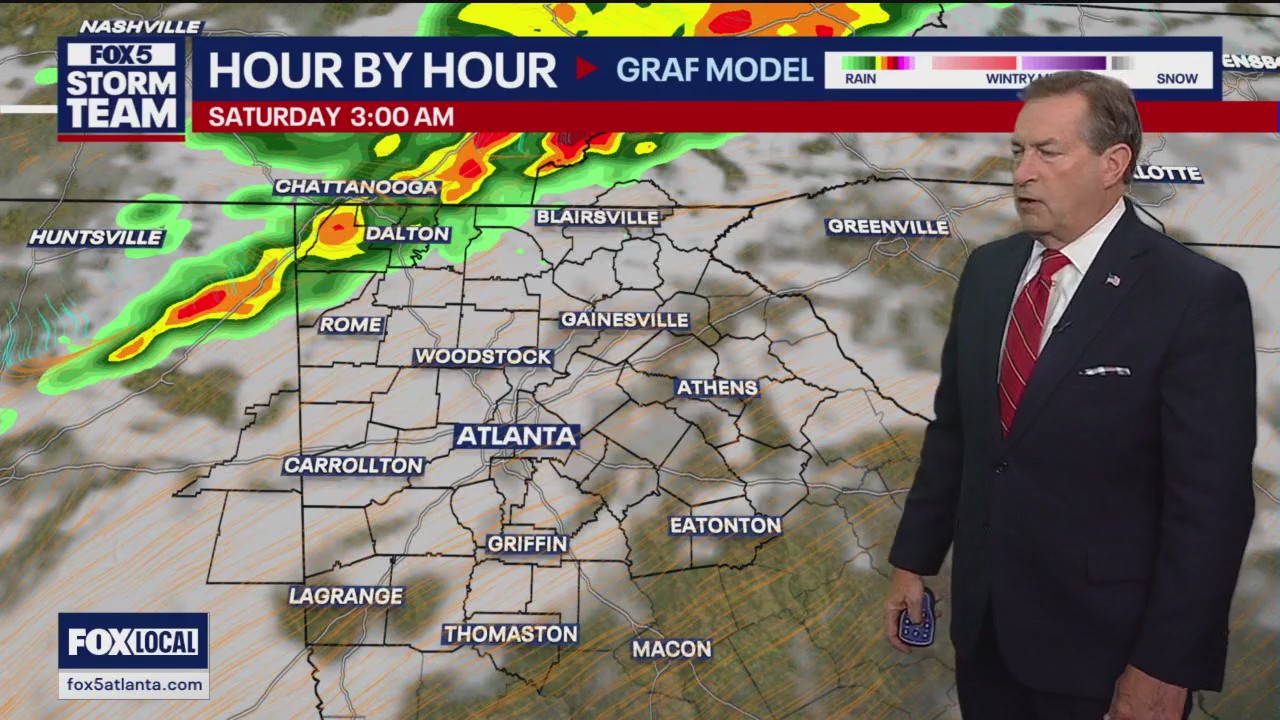 Friday afternoon forecast