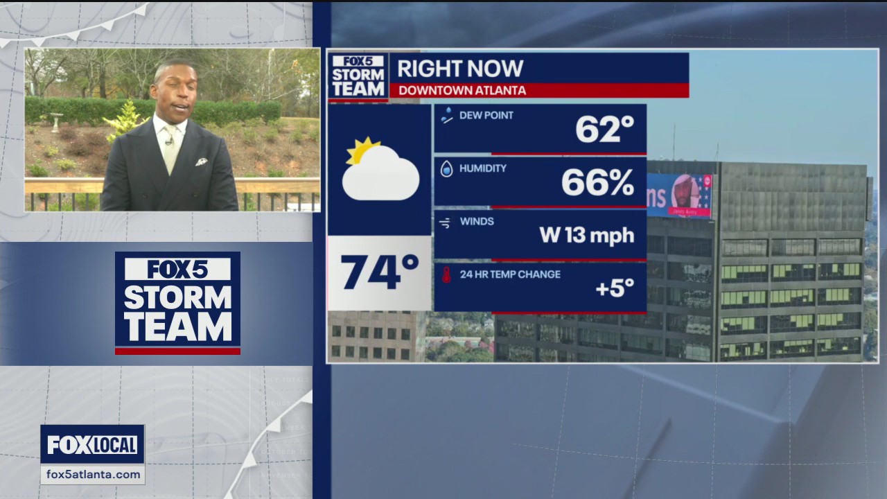 Wednesday midday weather forecast