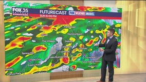 Orlando AM Weather Forecast: December 7, 2025