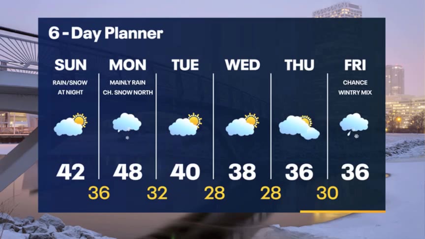 Weather Webcast with Meteorologist Stephanie Barichello
