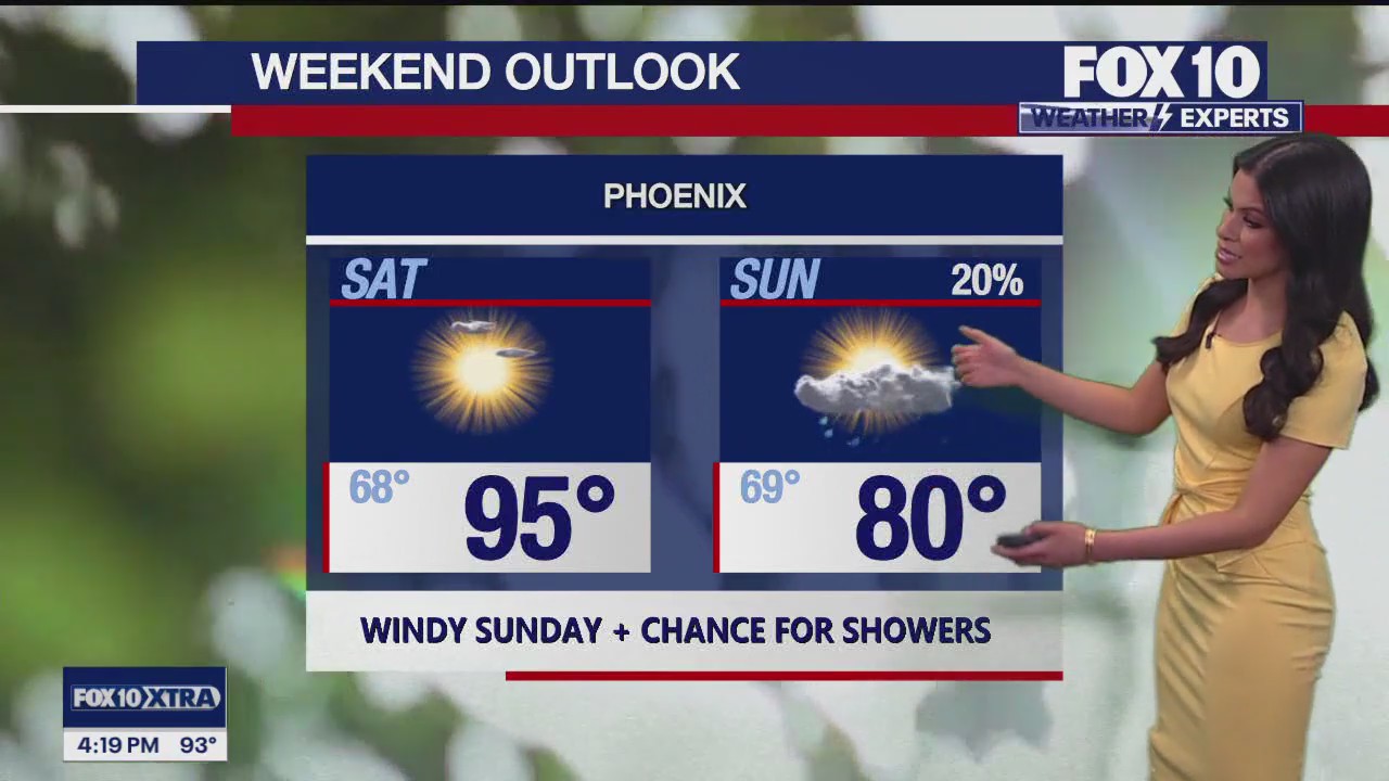 4 PM Weather Forecast - 5/2/2025 | FOX 10 Phoenix