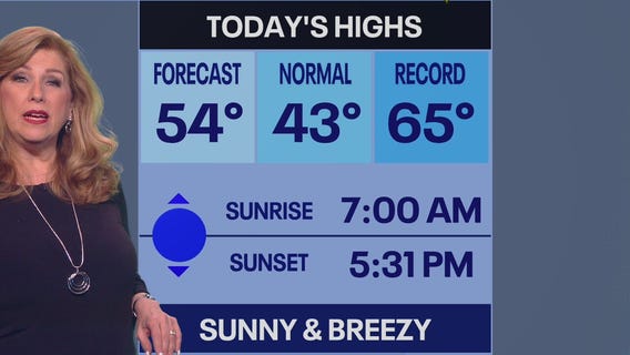 Weather Authority: 5 a.m. Update