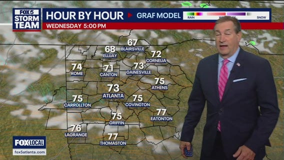 Tuesday night forecast