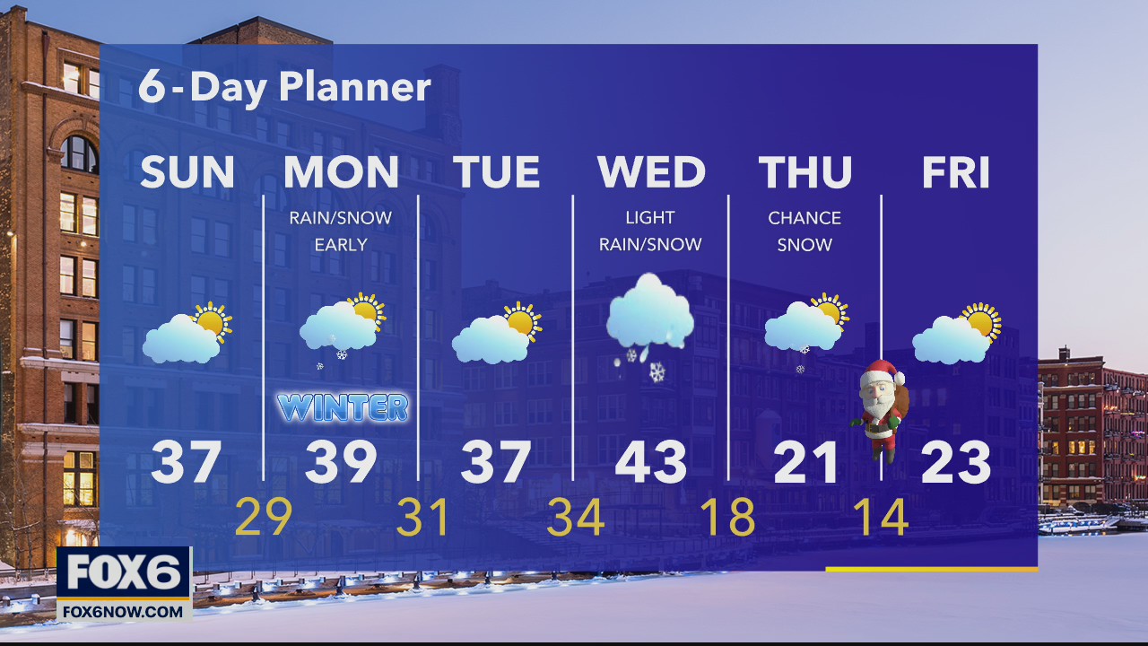 Weather Webcast with Eric Manges