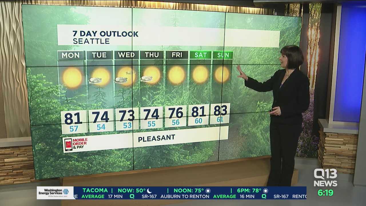 Summer forecast still going strong