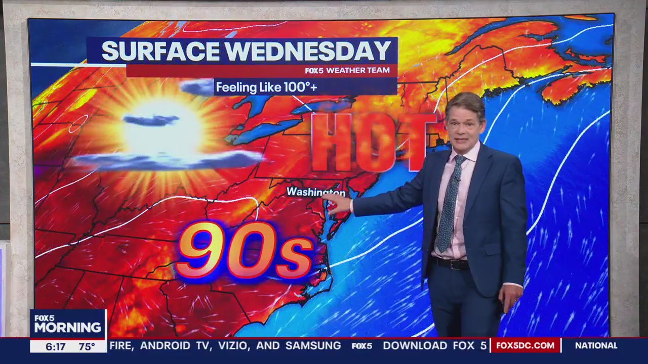 FOX 5 Weather forecast for Wednesday, July 31
