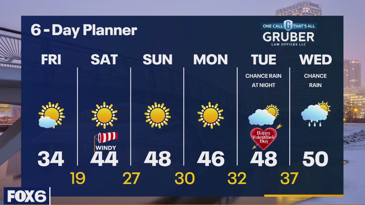 Weather webcast with Rob Haswell