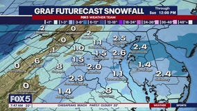 DC weather: Snow likely Saturday night into Sunday