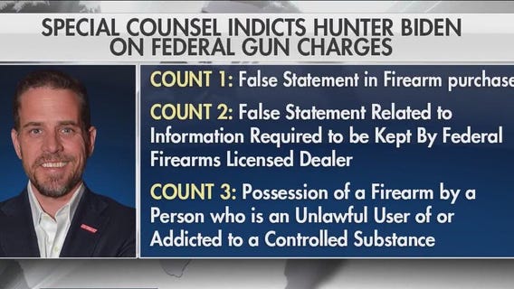 Hunter Biden indicted on gun charges