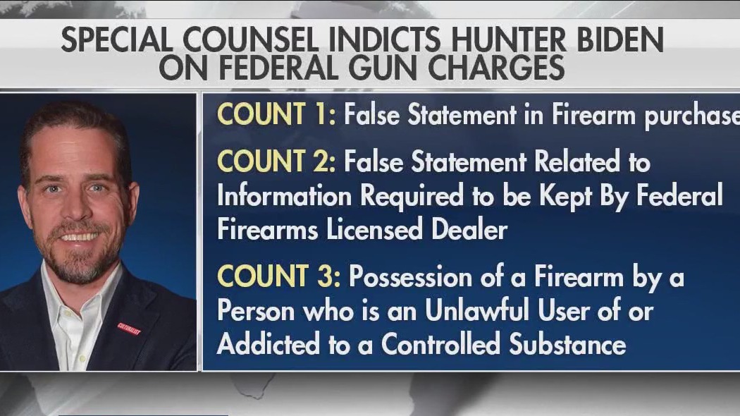 Hunter Biden indicted on gun charges