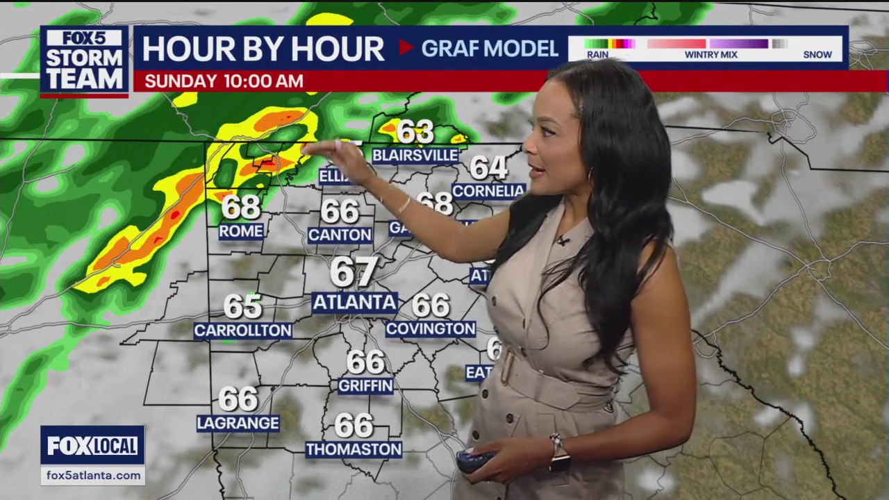 Thursday night forecast