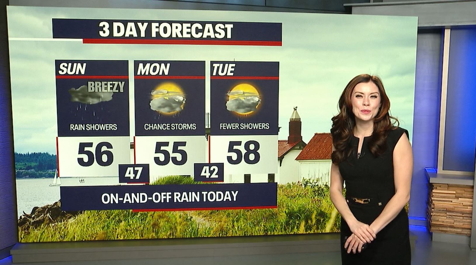 Seattle weather: Big warm up next week