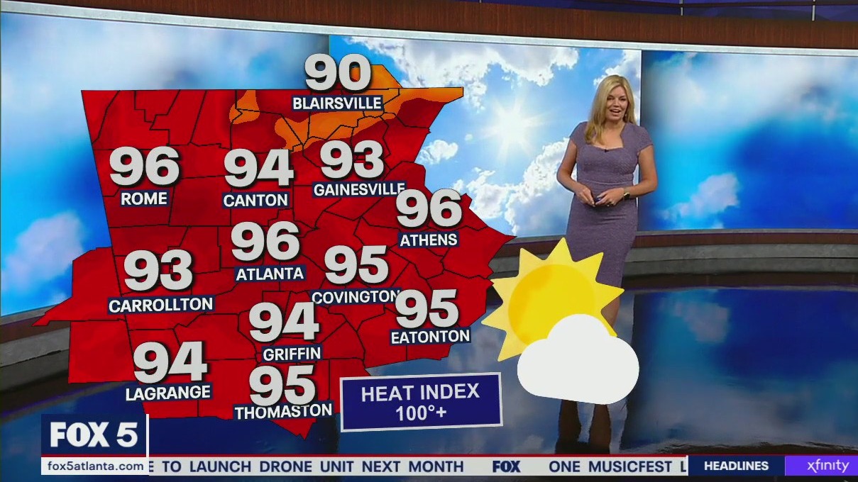 Tuesday morning weather forecast