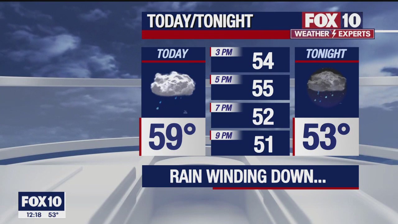 Noon Weather Forecast - 12/28/22