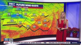 Austin weather: Dec. 13 evening forecast
