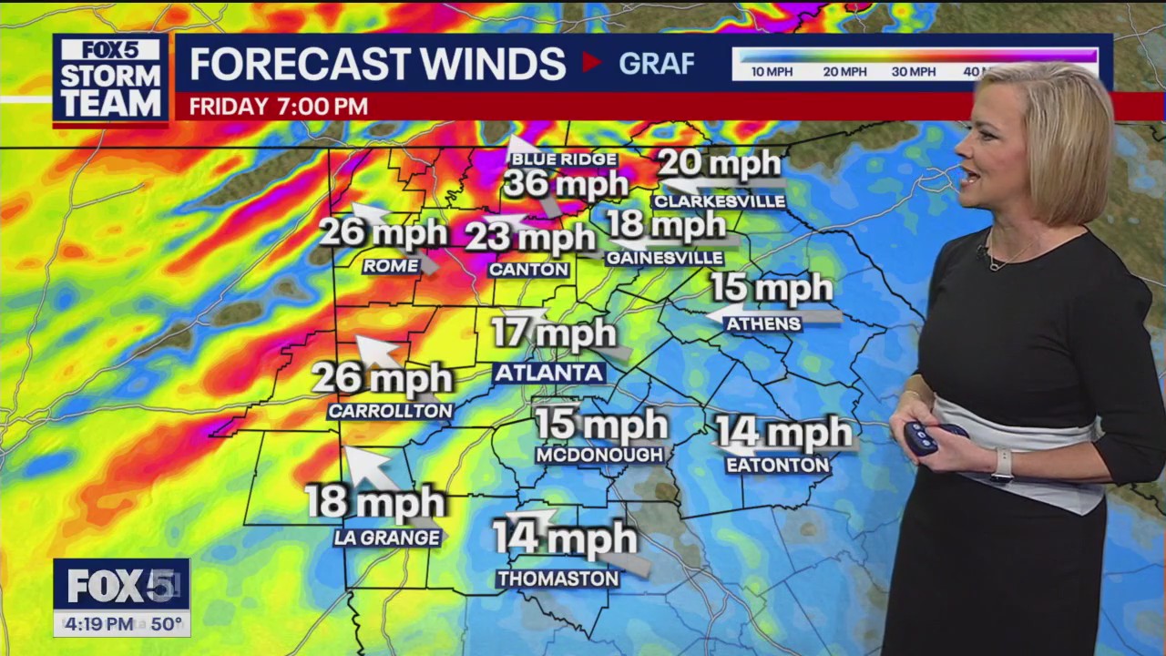 Friday afternoon weather forecast