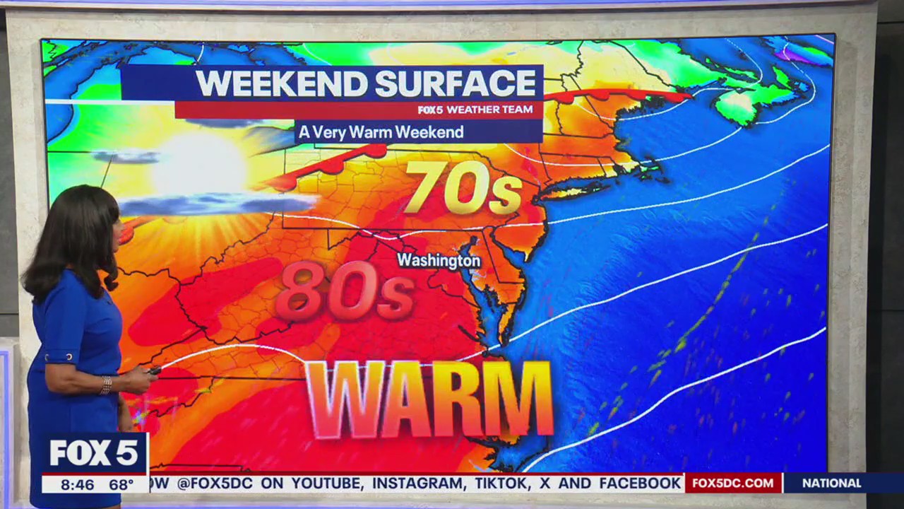 Easter forecast: Warm temperatures with more clouds