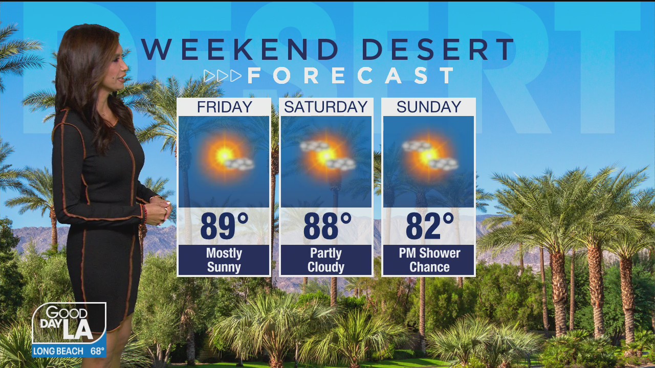 Weekend desert forecast for Oct. 23-26