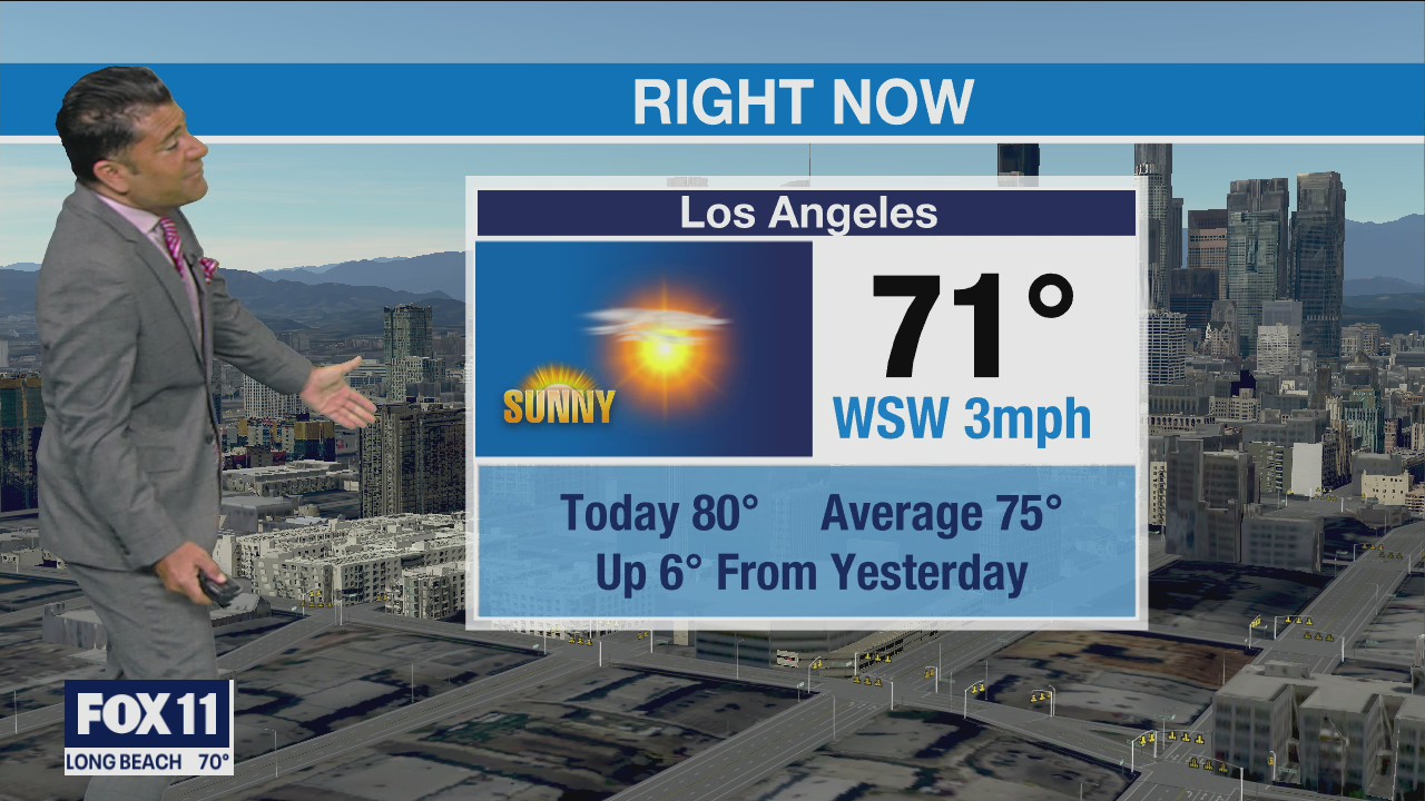 Weather Forecast for Wednesday, June 1