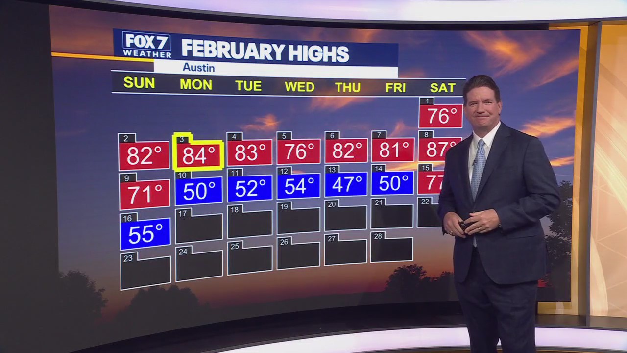 Austin weather: Arctic chill on the way