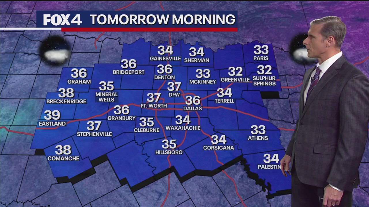 Dallas weather: Dec. 2 evening forecast