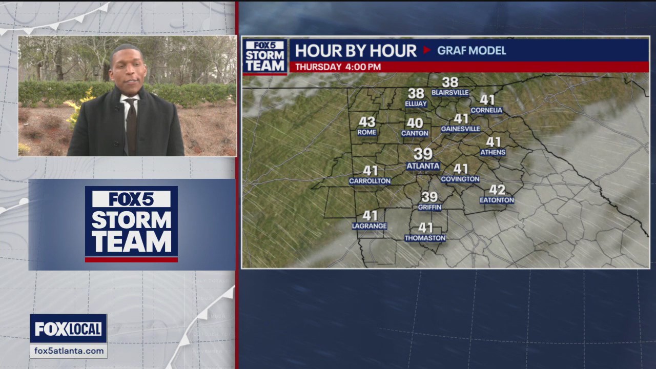 Thursday midday weather forecast